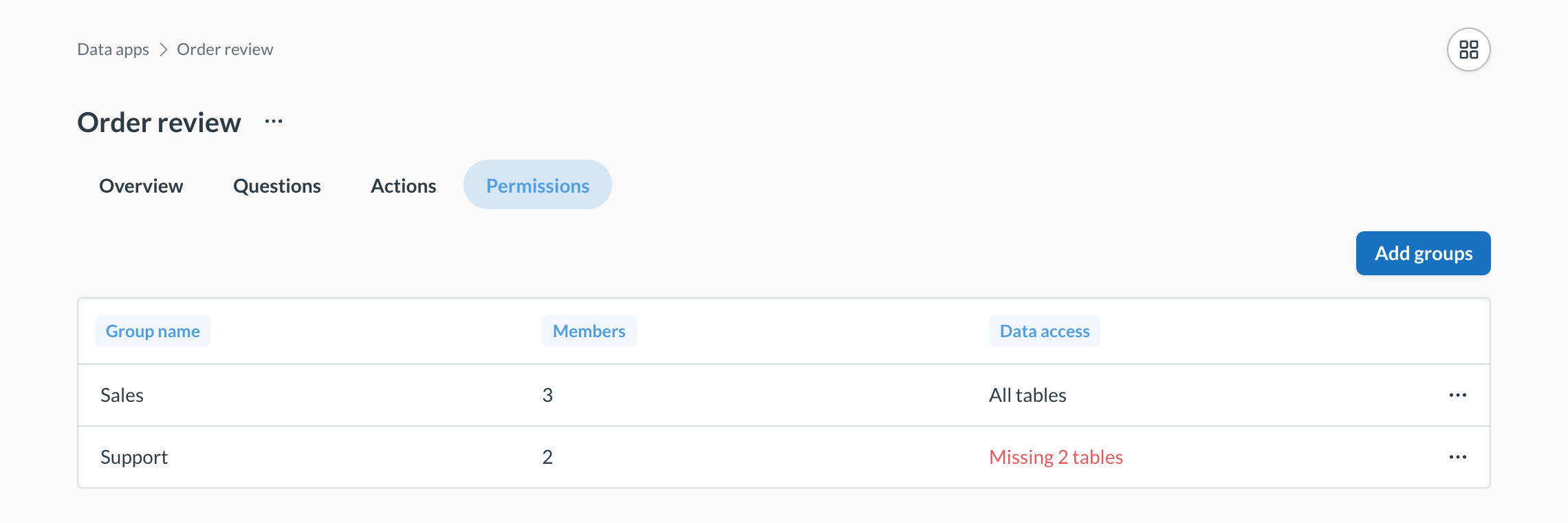 Data app Permissions tab