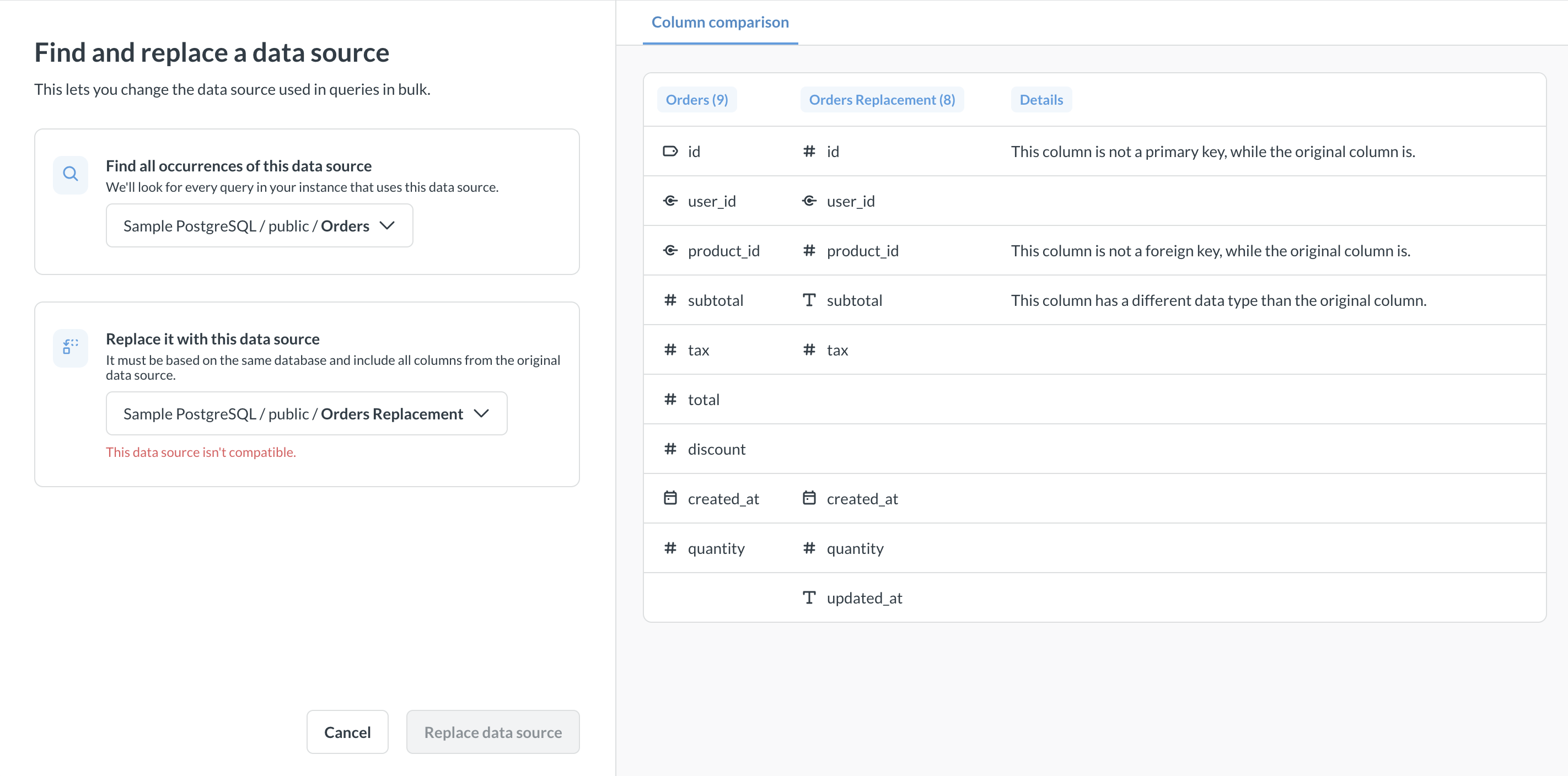 Compatibility requirements
