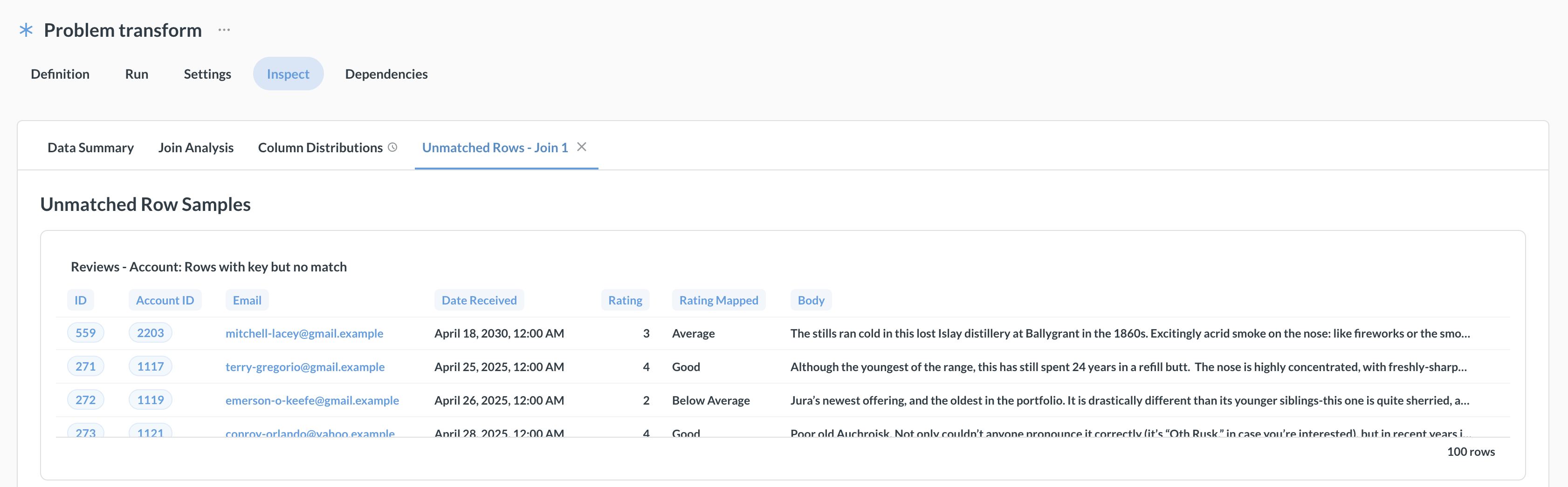 Drill lenses tab showing unmatched rows