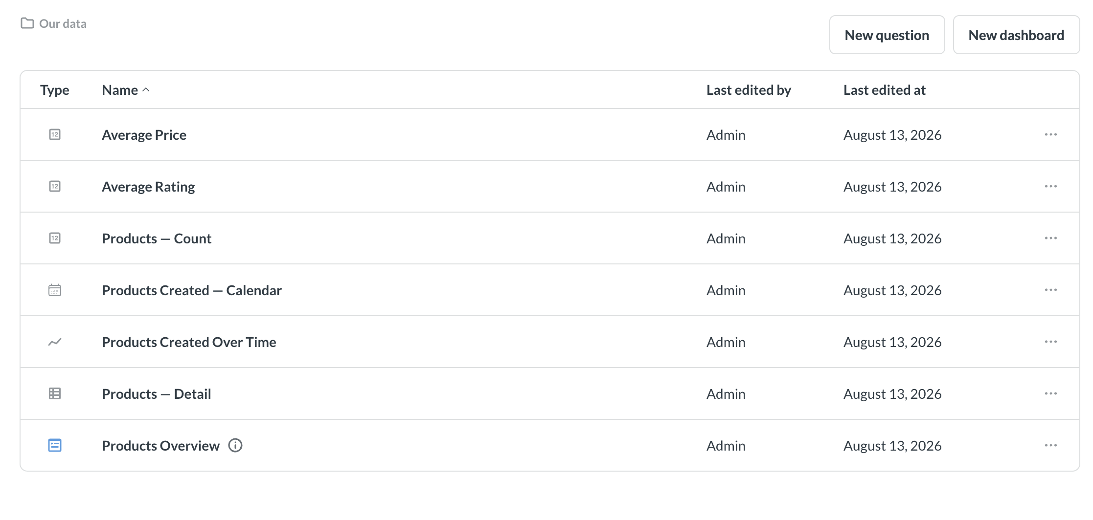 Collection browser embedded with the metabase-browser web component