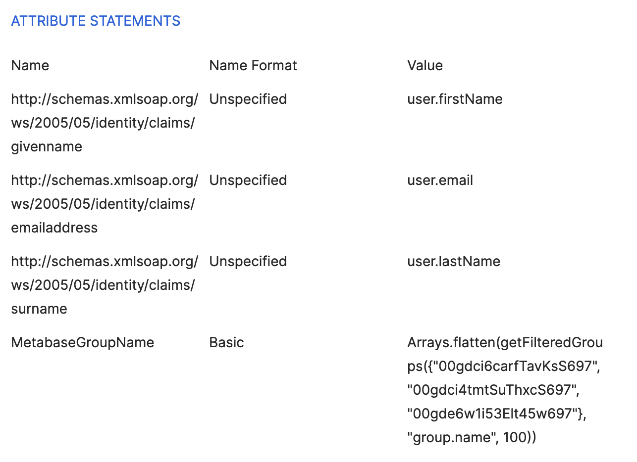 New attribute statement for groups