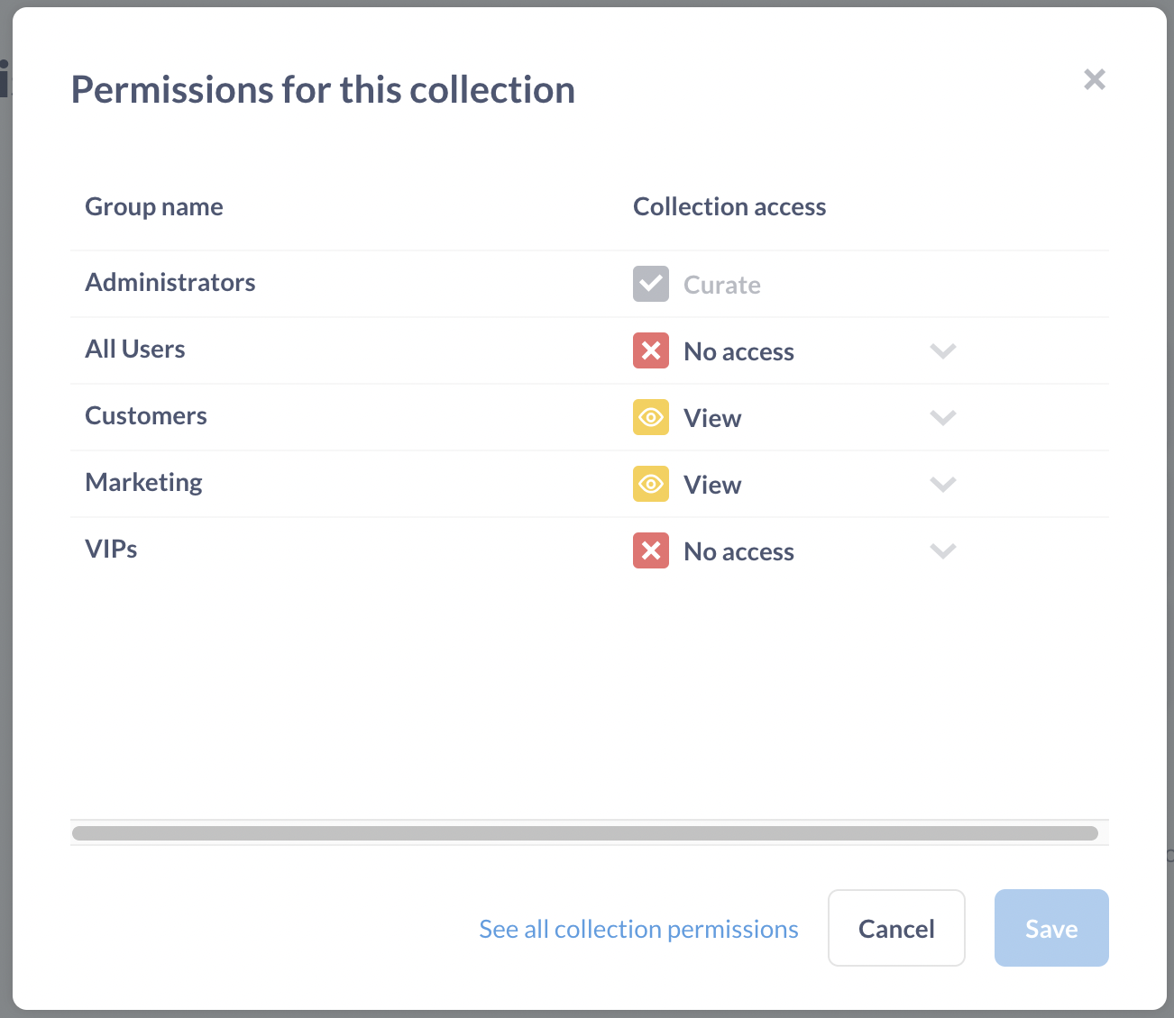 Permissions