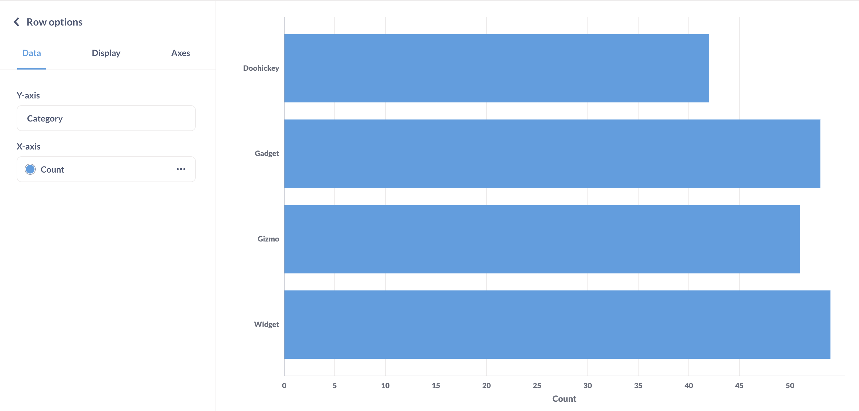 Using 's X-Ray to Visualize Characters' Screen Time