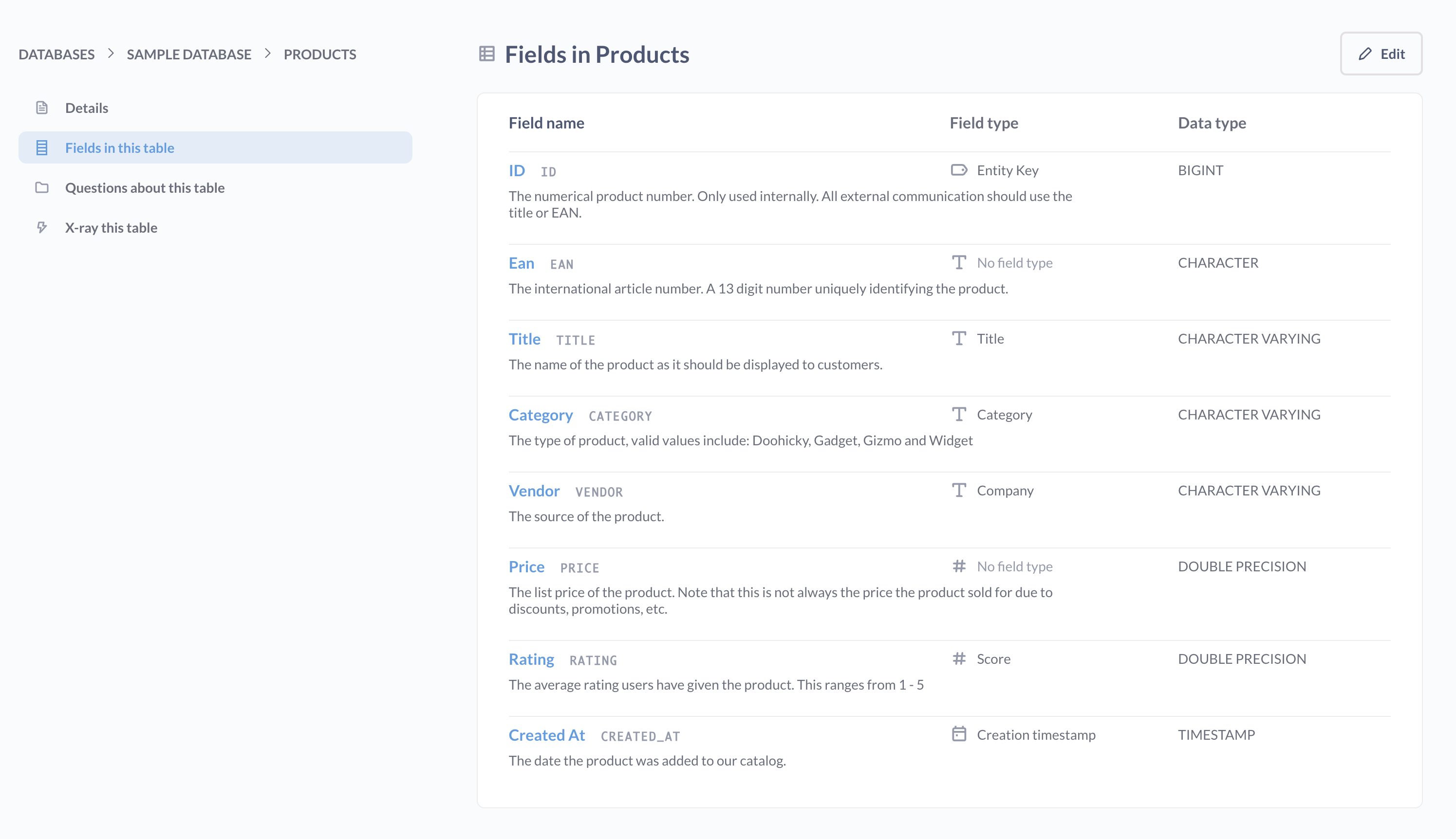 Data reference field