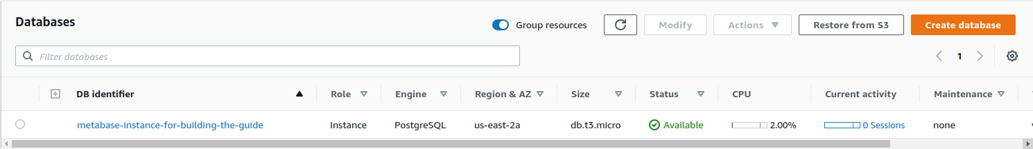 RDS DB Identifier