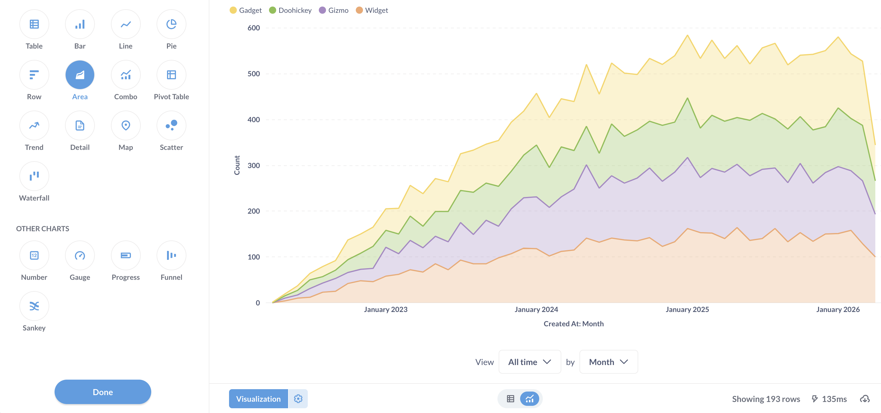 Visualization options