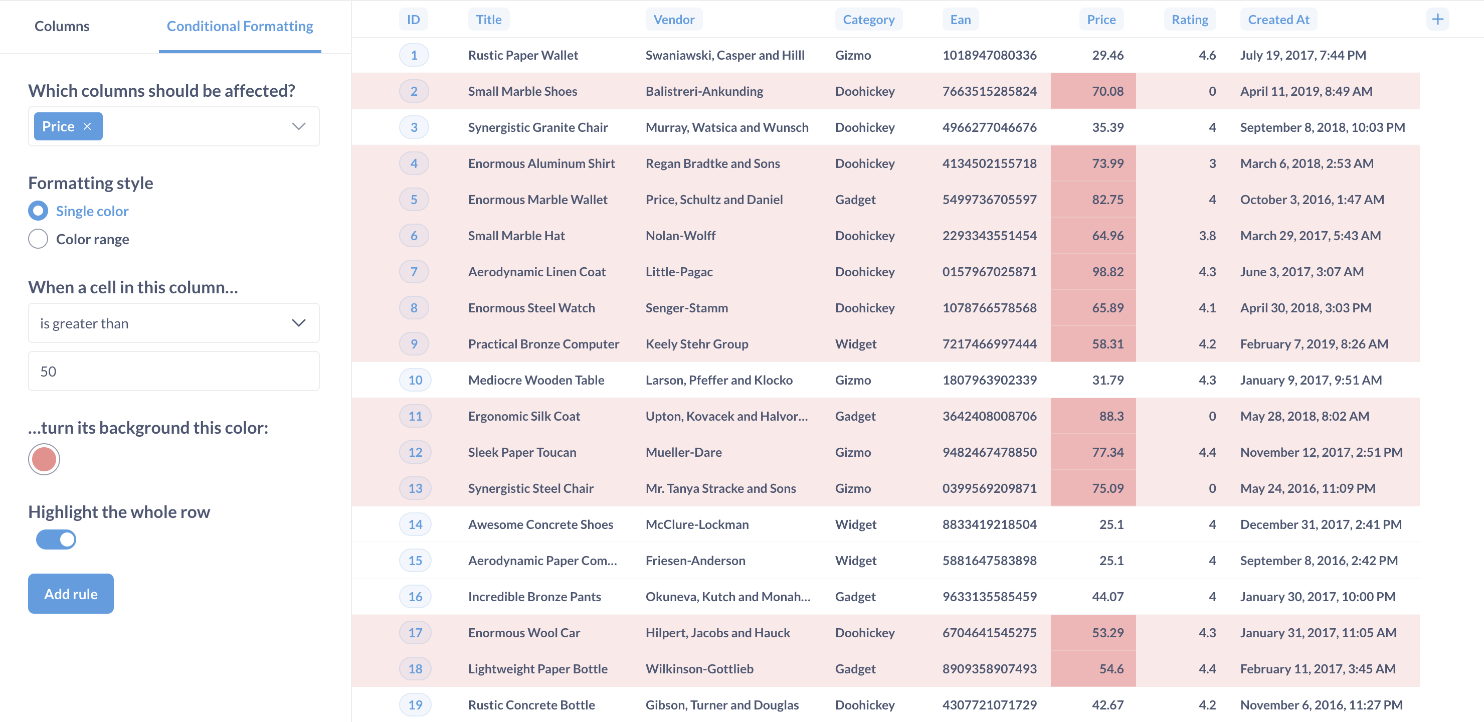 Conditional formatting