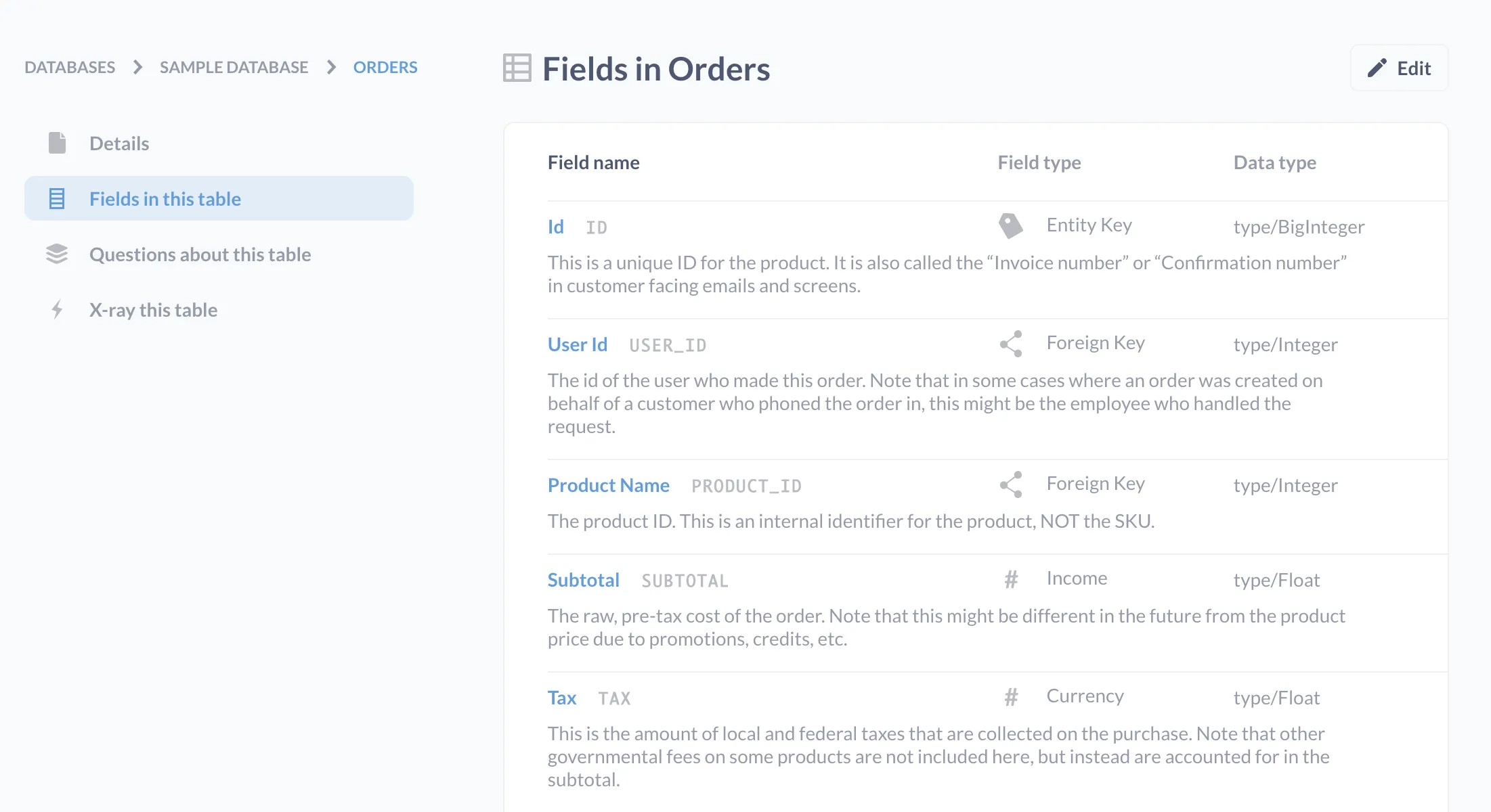 <em>Fig. 1</em>. Fields in the Orders table of the Sample Database included with Metabase.