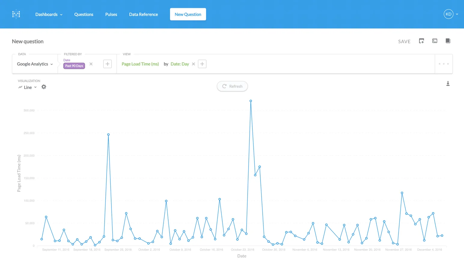 Metabase google analytics account id Metabase google analytics account id