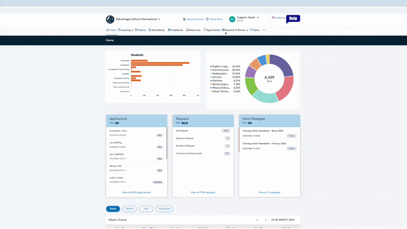 Advantages School International dashboard