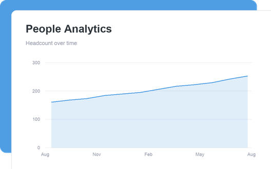 People Analytics dashboard