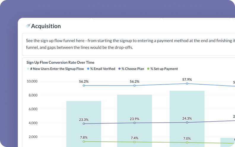 Graphs of Product Teams