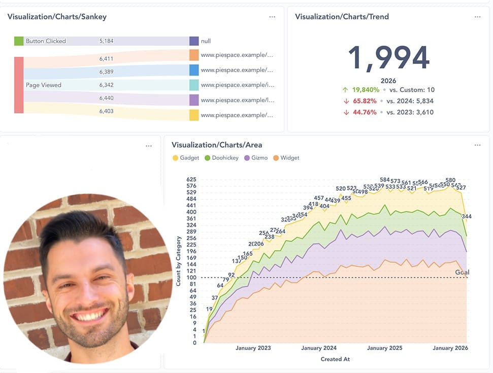 embedded-analytics-with-metabase