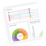 embedded-analytics-with-metabase