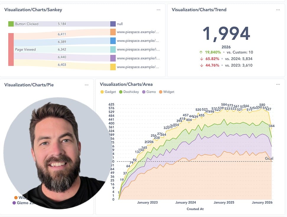 customer-facing-analytics-with-metabase