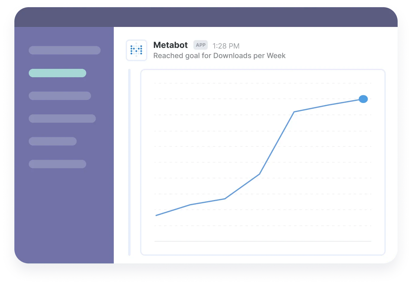 metabase business intelligence metabase business intelligence