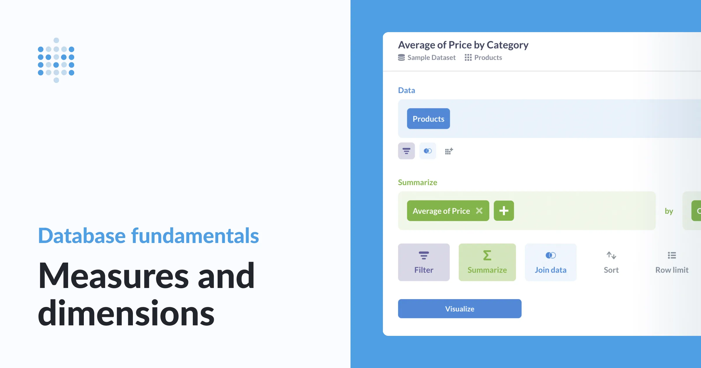 Measures and dimensions