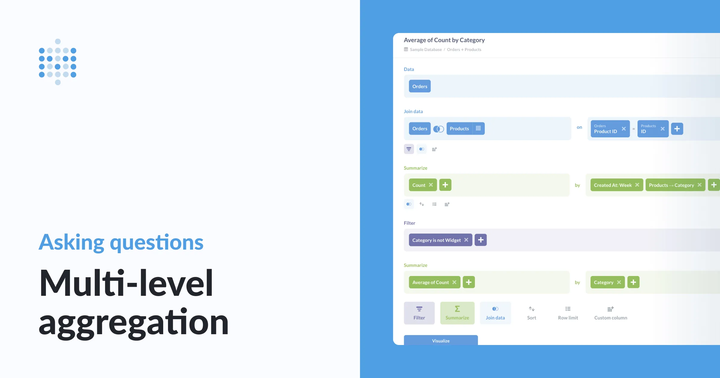 Multilevel aggregation