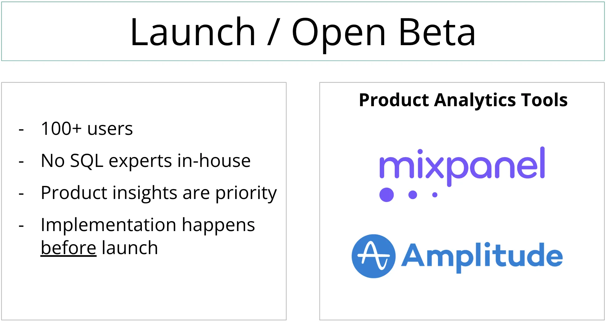 Slide about Launch/Open Beta stage