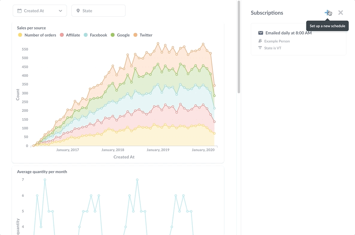 Setting up another dashboard subscription