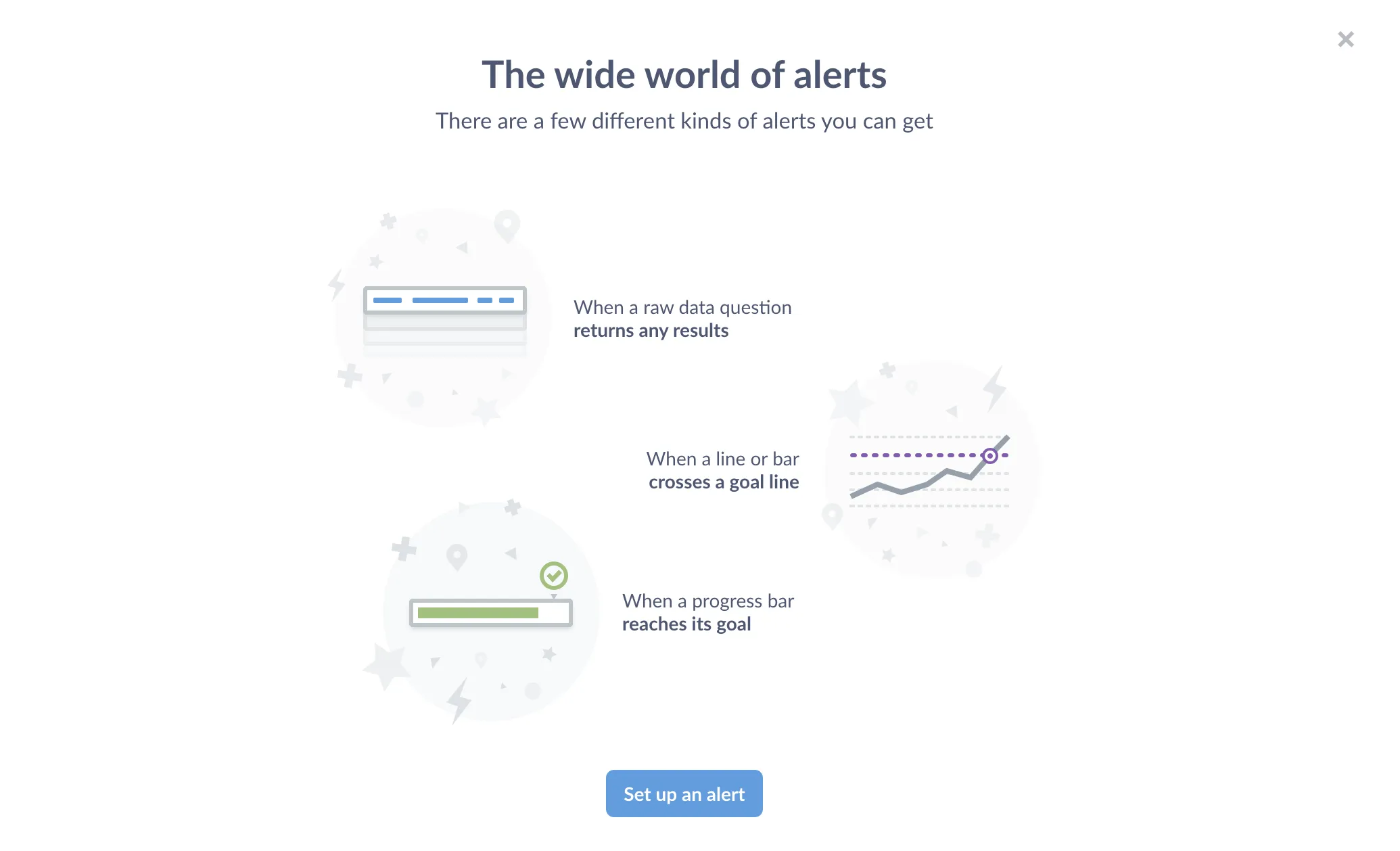 Different kinds of alerts: When a raw data question returns any results, when a line or bar crosses a goal line, or when a progress bar reaches its goal.