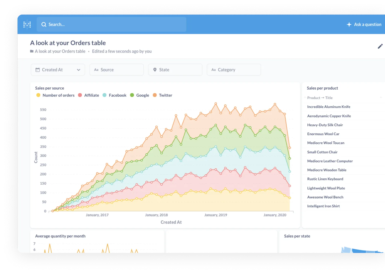 https://www.metabase.com/images/product/Share-Discoveries@3x.png