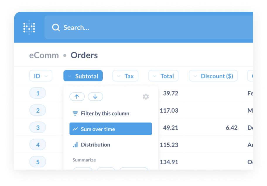 Ecommerce sorting orders by subtotal