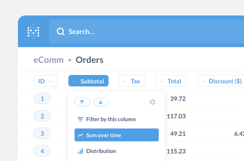 Ecommerce orders interface