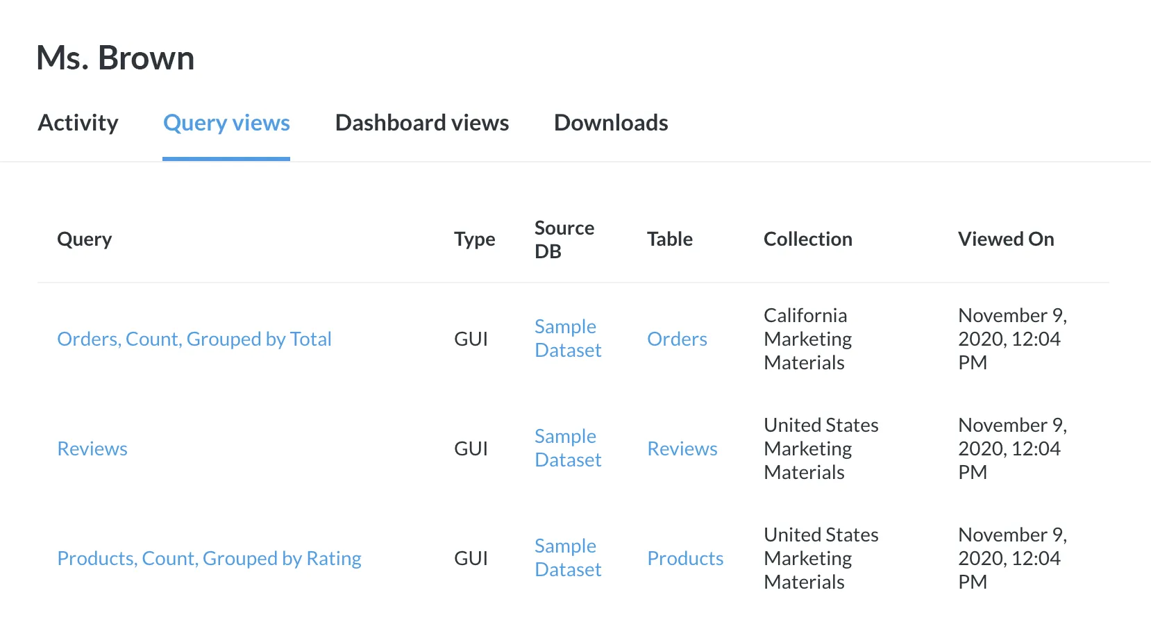 <em>Fig. 6</em>. Ms. Brown's specific audit pages open to the Query views tab.