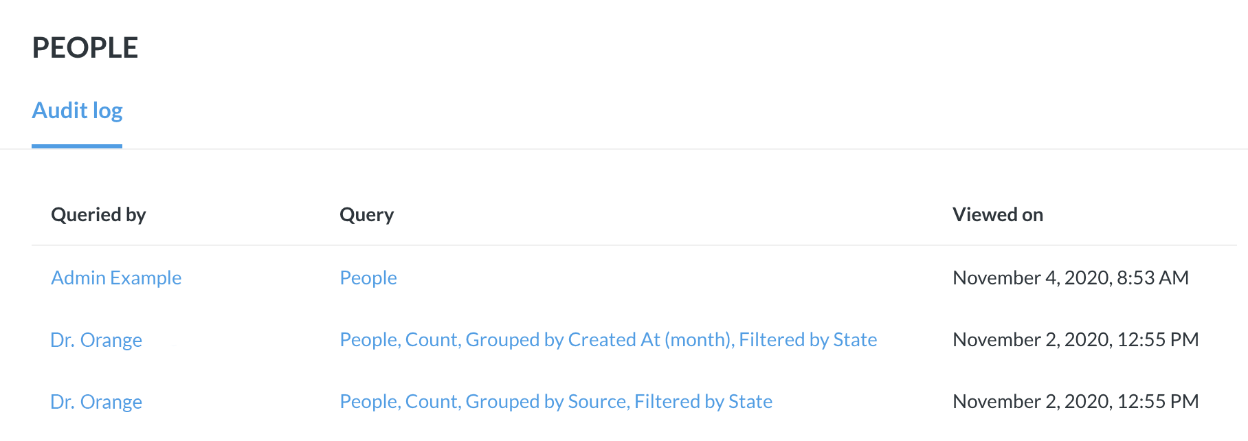 Audit Log - BattleMetrics LLC Knowledge Base