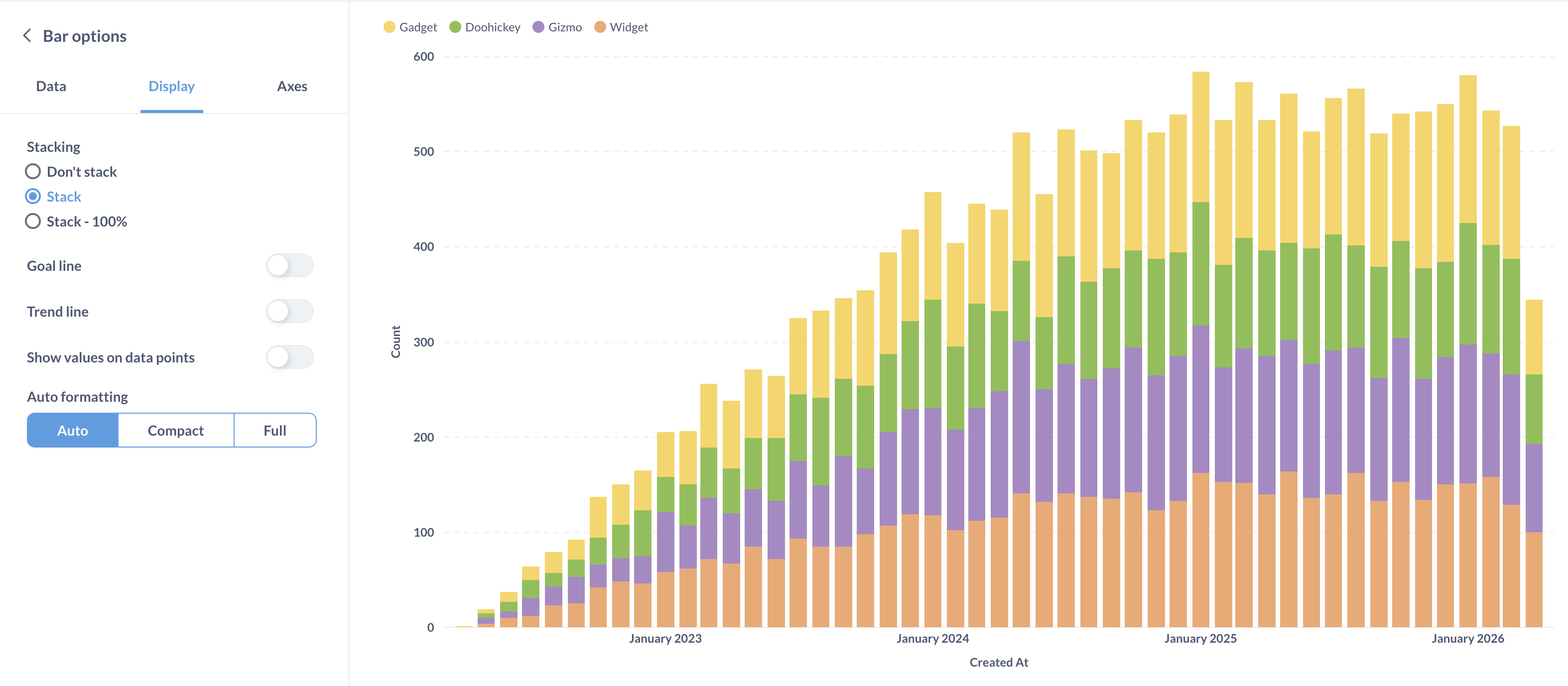 Setting the visualization to a stacked bar chart.