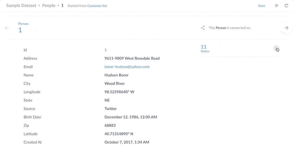 Metabase will show data associated with an entity key, in this case: orders associated with a user