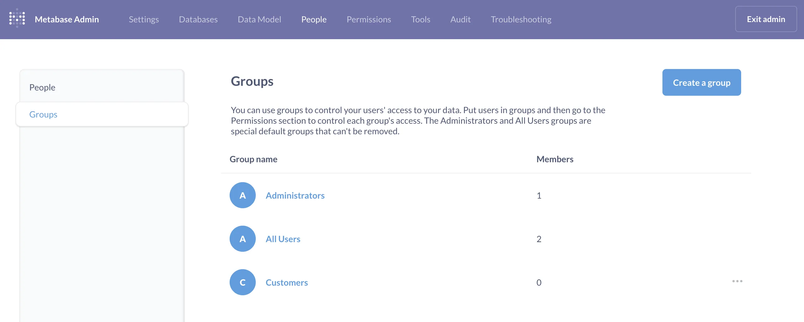 The Groups page after creating our Customers group.