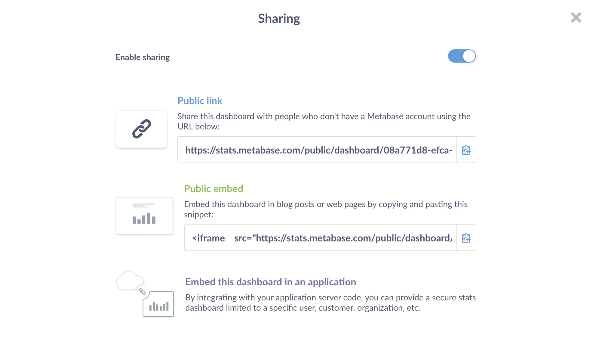 Sharing options include: Public link, Public embed, and Embed this dashboard in an Application (a signed embed).