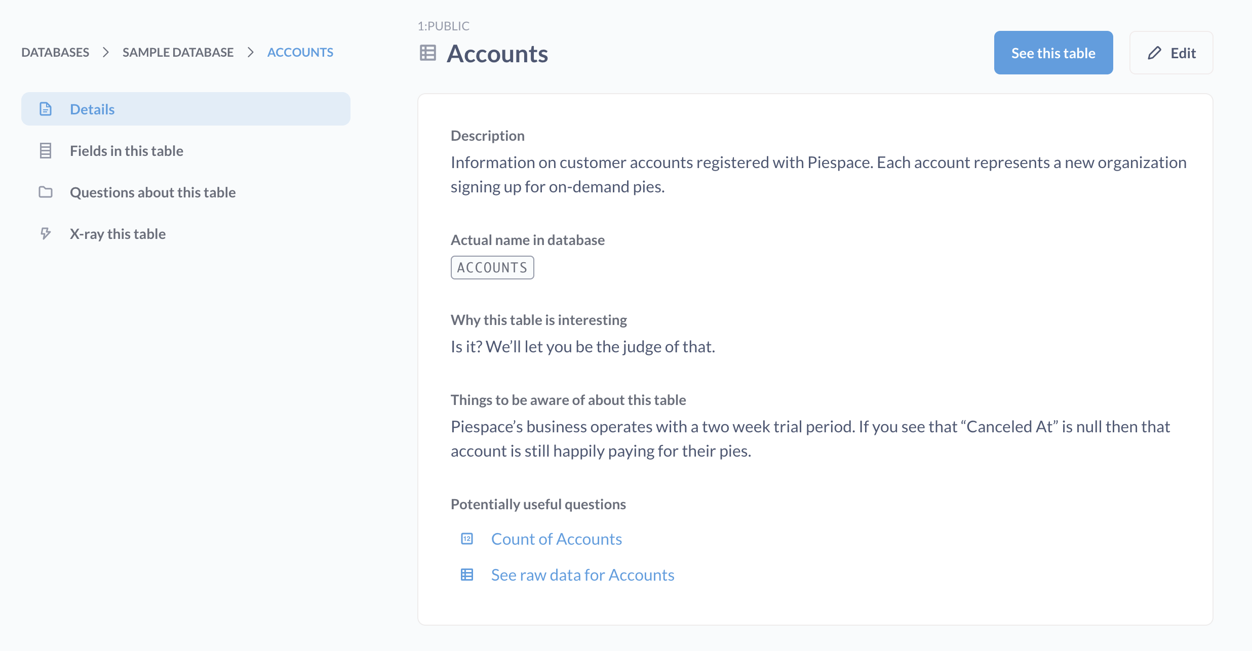 The details tab of the Accounts table.