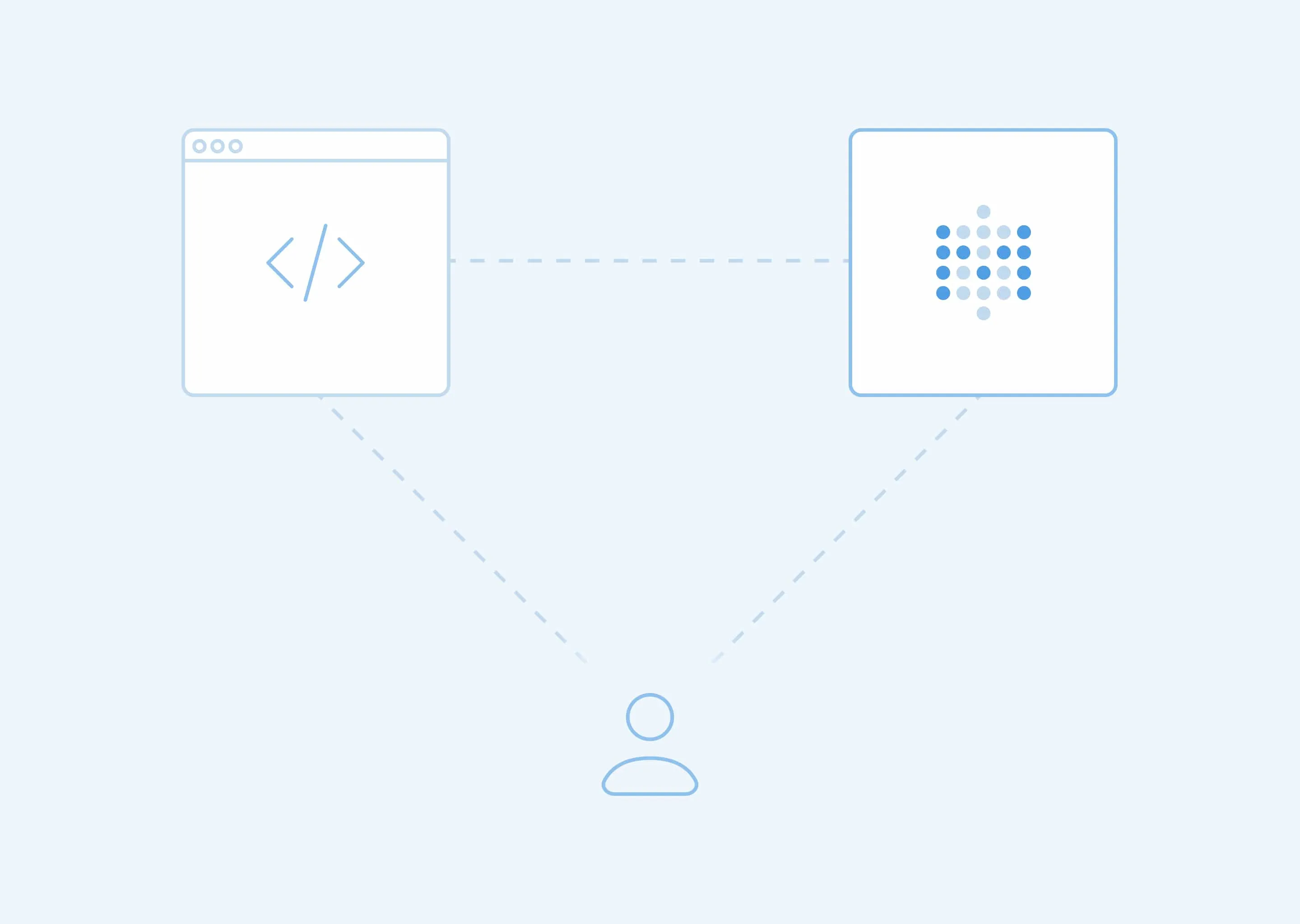 Metabase sidecar: instead of embedding Metabase in your app, you coordinate users between your app and your Metabase instance, and send users to your Metabase instance to view their dashboards, charts, and more.