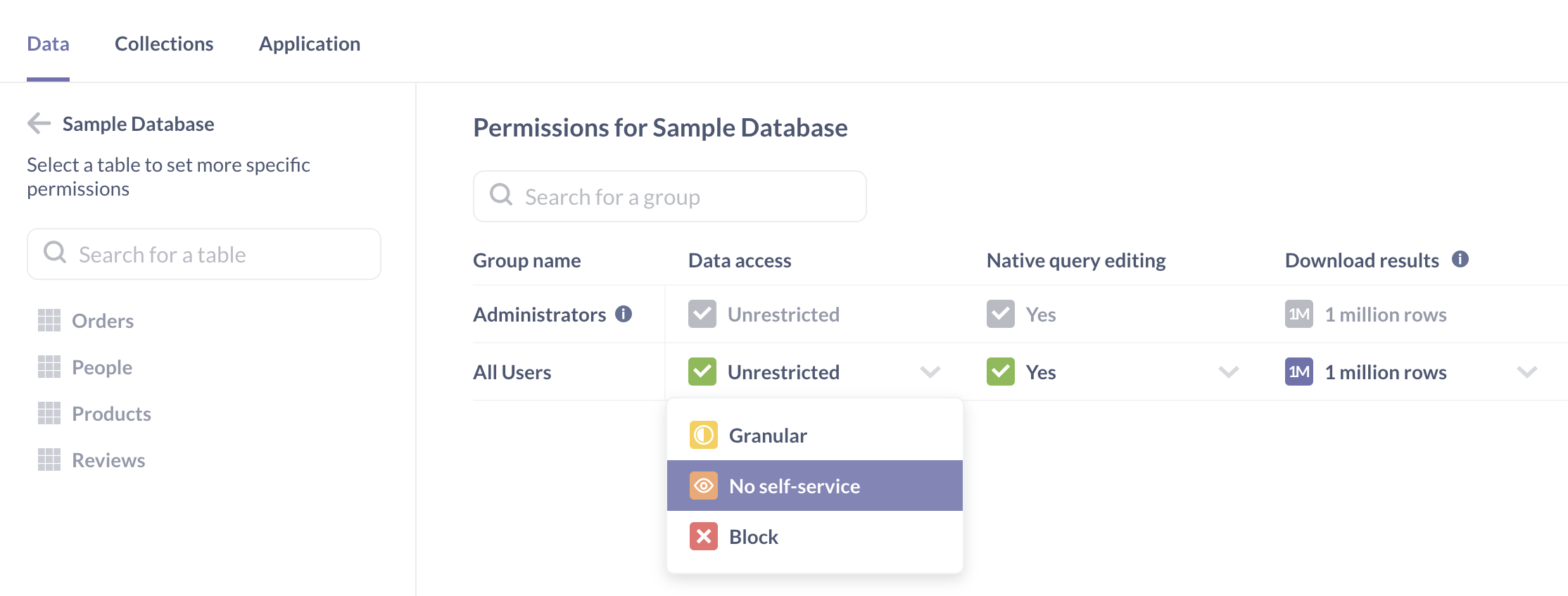 Selecting the No self-service permission for the All Users group to the Sample Database.