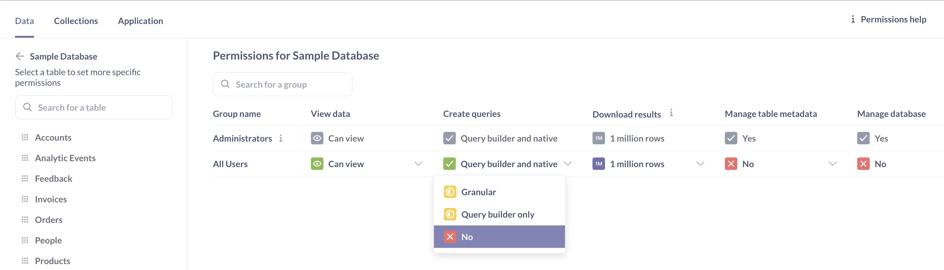 Selecting the No self-service permission for the All Users group to the Sample Database.