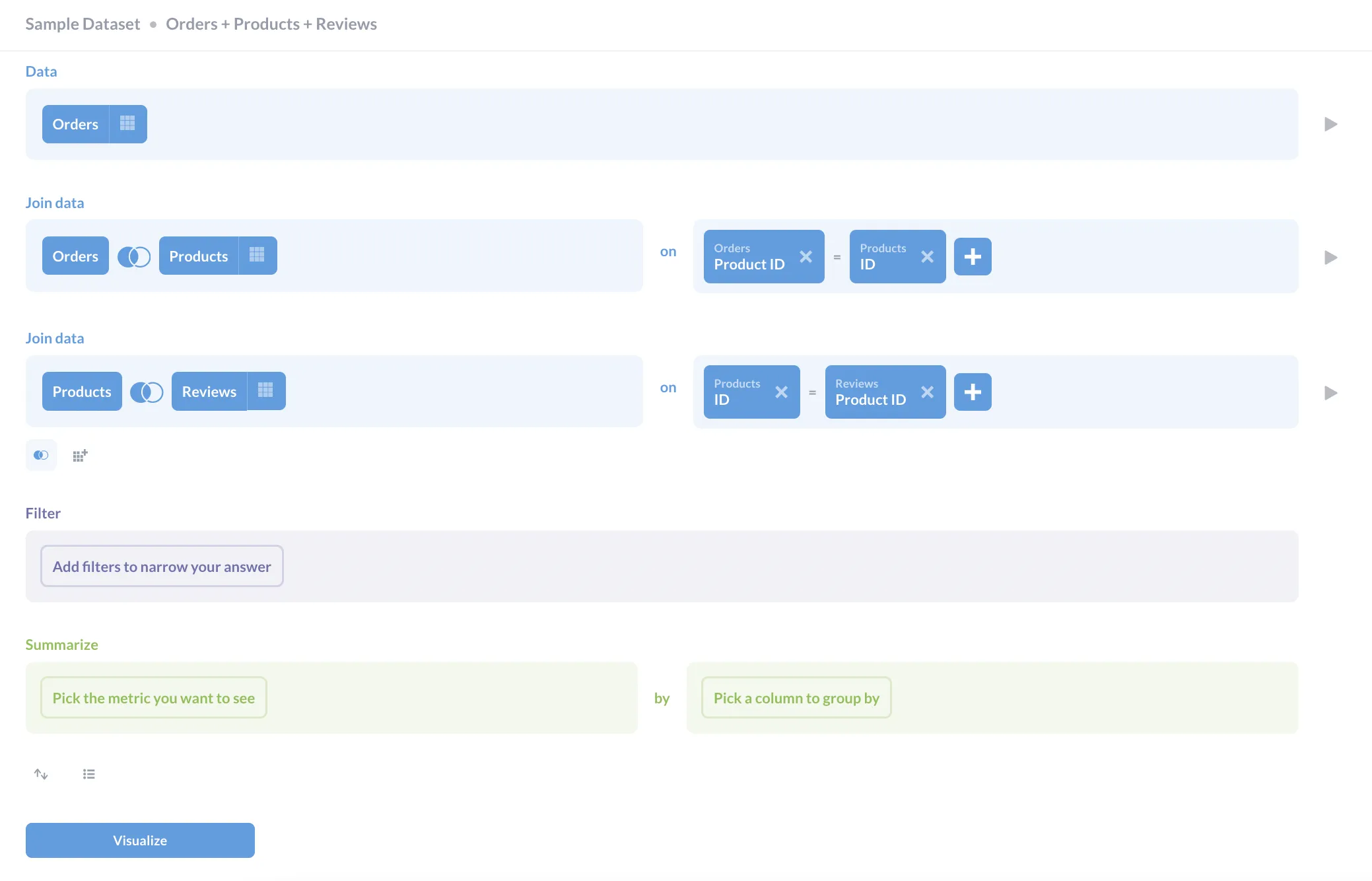 Joining the Orders table to the Reviews table via the Products table.