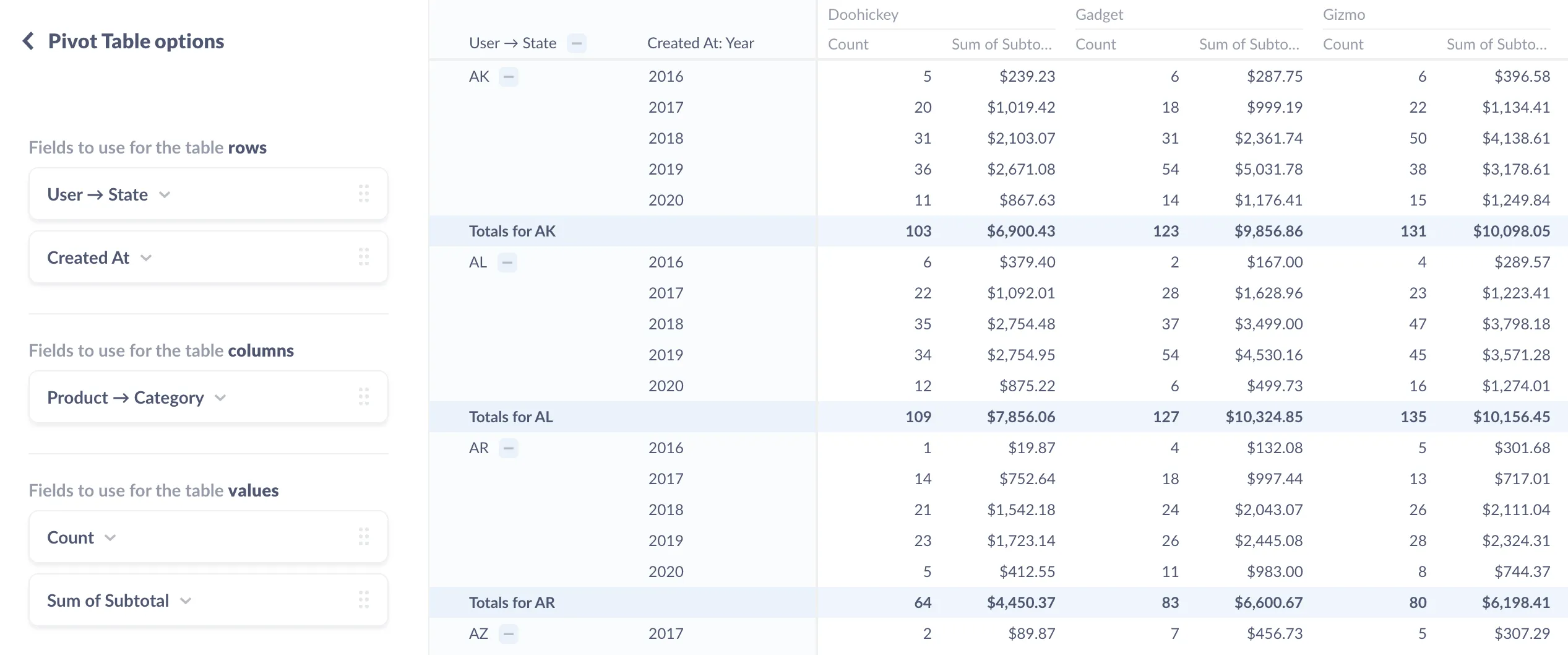 The pivot table is born.