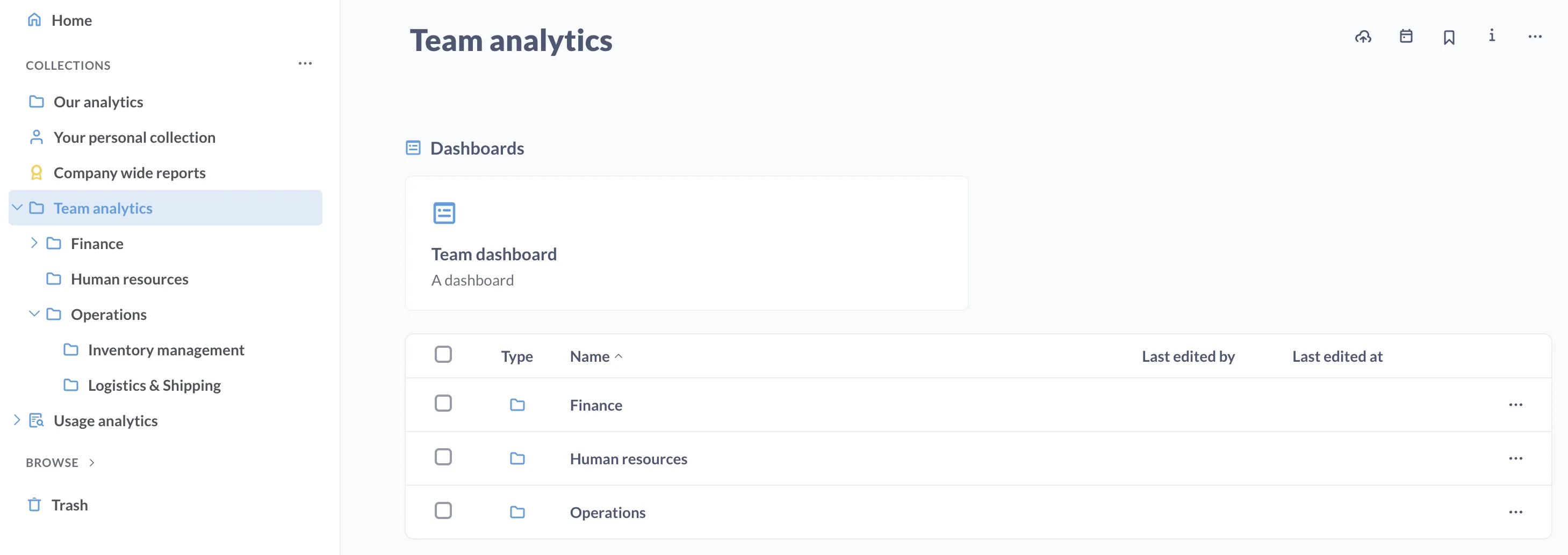 Collections group questions and dashboards. You can set permissions on collections via groups.