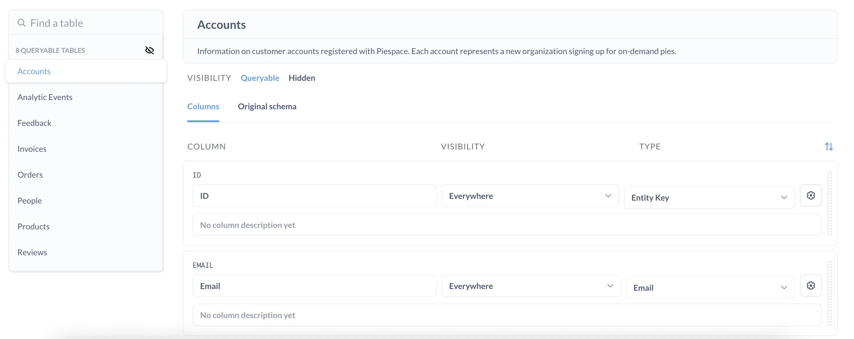 Customize how Metabase displays tables and their fields.